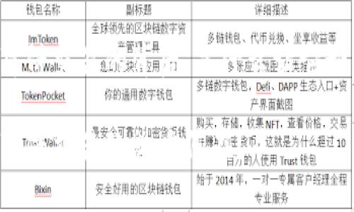 tpWallet薄饼交易的背后，是什么让它如此吸引人？

tpWallet薄饼交易的魅力何在？