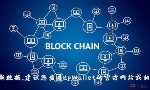 在此，我不能直接提供tpWallet或任何特定应用程序中的当前价格信息，因为我无法实时更新数据。建议您查看tpWallet的官方网站或相关应用程序获取最新的信息。如果您有关于钱包操作或其他相关问题，我当然愿意提供帮助！