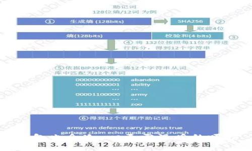 钱包也会冷，心更需温暖的呵护