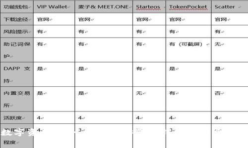 让您的数字资产安全：了解币安转冷钱包手续费及实用技巧
