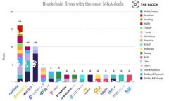 在讨论如何在tpWallet上购买猪币之前，让我们先了