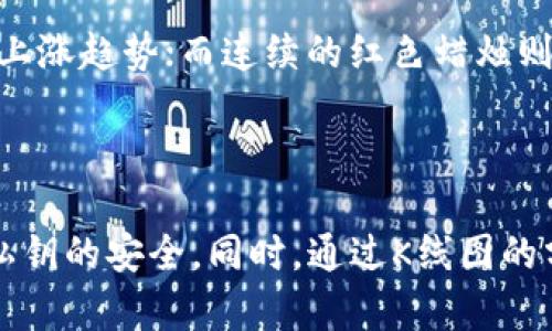关于FIL币的冷钱包和K线（K线图）相关信息，以下是一些基础知识，帮助您更好地理解这一主题。

### 冷钱包概述

冷钱包，或称为冷存储，是一种将加密货币保存在离线环境中的方法，以确保其安全性。与热钱包（随时在线，可以方便地进行交易）不同，冷钱包能够有效防止黑客攻击造成的资产损失。在处理如FIL这样的加密资产时，使用冷钱包来存储长期投资是非常常见的做法。

### FIL币

FIL是Filecoin网络上的原生代币，旨在为去中心化的数据存储提供激励机制。用户可以用FIL代币支付存储费用，而存储提供者则通过租用硬盘空间获得FIL代币作为报酬。

### 常见的FIL冷钱包选择

#### 1. 硬件钱包

硬件钱包是最安全的冷钱包选项之一。常见的硬件钱包品牌如Ledger和Trezor，这些设备以加密的方式存储私钥，确保即使在连入互联网的情况下，私钥也不能被盗取。

#### 2. 冷存储软件钱包

一些软件钱包提供冷存储功能，比如Atomic Wallet和Exodus Wallet。用户可以选择在未连接互联网的计算机上生成和管理私钥。

#### 3. 纸钱包

纸钱包是一种最简单的冷存储方式，通过将私钥和公钥打印在纸上来保存。尽管这种方式非常安全，但纸张可能会损坏或丢失。

### K线图解读

K线（Candlestick）图是一种用于分析市场趋势的工具，通常用于股票和加密货币交易中。它通过显示开盘价、收盘价、最高价和最低价来帮助交易者理解市场动态。

#### K线的组成部分

1. **蜡烛的实体**：显示开盘和收盘价格之间的差距。绿色蜡烛表示价格上涨，红色蜡烛表示价格下跌。
2. **上影线和下影线**：上影线表示价格在一定时间内的最高点，下影线则表示最低点。
3. **时间周期**：K线图可能是日线、小时线或者分钟线，时间越长，整体趋势越明显。

### 从K线看FIL币的市场走势

分析FIL币的K线图可以帮助投资者识别市场的买入和卖出信号。例如，当看到连续的绿色蜡烛时，表明市场可能进入上涨趋势；而连续的红色蜡烛则可能预示着下跌。

### 小结

了解FIL币的冷钱包和K线图是投资者在加密货币市场中进行理性决策的重要步骤。无论选择哪种冷钱包，都应保持私钥的安全。同时，通过K线图的分析，可以更好地把握FIL的市场动态和趋势。