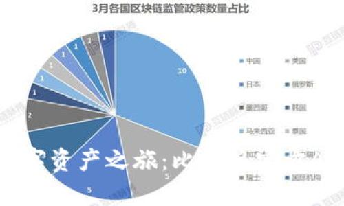 轻松开启数字资产之旅：比特派官方APP下载指南