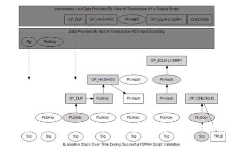 获取最新版TP钱包，开启数字资产管理新篇章！