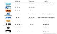 掌握tpWallet：在以太坊链上轻松购买加密货币的终