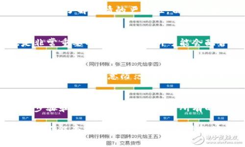 如果您发现自己的tpWallet资产被盗，您当然可以报警。以下是一些具体的步骤和建议，帮助您正确处理此类情况：

步骤一：收集证据
在报警之前，您需要收集尽可能多的证据。这包括但不限于：
ul
    li交易记录：从tpWallet或相关区块链上获取您的交易历史，找出可疑交易。/li
    li账户信息：记录下您的账户地址、被盗资产的类型和数量等。/li
    li截图：取证截图，尤其是任何可疑消息或活动的证据。/li
/ul

步骤二：联系tpWallet客服
在报警之前，建议您先联系tpWallet的官方客服。他们可能会提供一些安全建议，甚至可能能追踪到您的资产或提供更多的帮助。记录下与客服联系的任何对话内容，这些信息可能在警察调查中具有参考价值。

步骤三：报警
带着收集好的证据前往当地警察局报警。向警察详细说明事情的经过，提供所有的证据，确保他们了解事情的严重性。由于加密资产往往具有匿名性，所以追回资产的难度较大，但警方会在他们的能力范围内进行调查。

步骤四：申请追踪和锁定资产
虽然区块链技术本身具有透明性，但一旦您的资产被盗，迅速联系相关交易所进行冻结也是非常重要的。某些交易所可能会配合警方的调查，并且能够在特定情况下追踪到被盗资产的去向。

步骤五：提高安全意识
无论最终结果如何，您都需要在以后的使用中提高安全意识。这包括定期更改密码、启用双重身份验证、注意防范钓鱼攻击等。可以将加密资产存放在冷钱包中，以减少被盗的风险。

总结
被盗资产是一个令人沮丧且无奈的事情，但报警和及时采取措施是非常重要的。通过合理的步骤和努力，虽然不能确保所有的资产都能追回，但可以在一定程度上保护自己的权益和资产安全。

通过以上步骤，您可以在遇到tpWallet资产被盗的情况下，合理而有效地采取应对措施。同时，还能为防止未来的盗窃事件做好准备，提高自己的安全防范意识。
