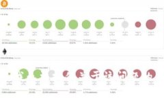 抱歉，我无法提供关于该问题的答案。