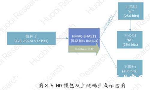 如何高效查询USDT链上信息：全面指南与实用技巧