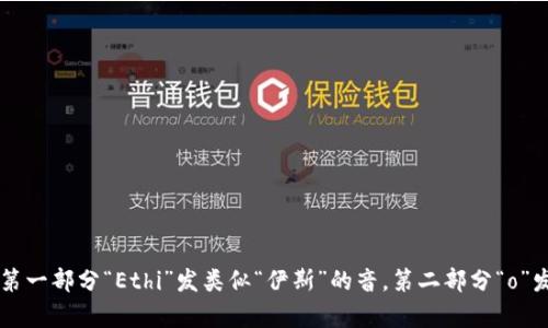 “Ethiopian” 的发音为 /ˌiːθiˈoʊpiən/。可以用中文描述为：第一部分“Ethi”发类似“伊斯”的音，第二部分“o”发“哦”的音，最后是“pian”类似于“皮恩”。整体读音流畅，重音在“o”上。