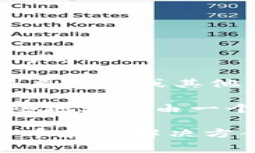 “比太钱包冷HD”是指一种特定类型的数字钱包，通常用于存储加密货币。我们来逐一解析这个术语：

1. **比太钱包**：这是一个以“比太”为品牌名称的钱包，通常用于管理、存储和转账数字货币，例如比特币和其他加密资产。

2. **冷钱包**：冷钱包是一种不直接连接到互联网的钱包，这种设计能有效防止被黑客攻击。冷钱包可以是硬件设备、纸质钱包或其他形式的存储装置，保证数字资产的安全性。相比之下，热钱包则是在线钱包，更容易使用但安全性较低。

3. **HD（分层确定性）**：HD指的是分层确定性，它是一种钱包技术，允许用户通过一组特定的种子生成多个地址，而这些地址都由一个主地址衍生而来。这种设定便利了管理多个账户和提高私密性，因为用户不需要为每一个新的地址单独生成一个私钥。

综合来看，“比太钱包冷HD”指的是比太公司提供的一款冷钱包，它采用分层确定性技术，旨在提供更安全、便捷的数字货币存储解决方案。