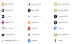 要将TPWallet中的USDT转移到欧易（OKEx），您可以按