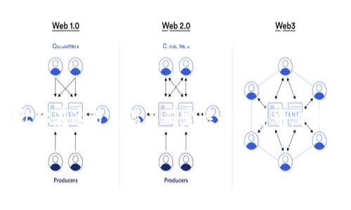   如何在冷钱包中安全添加USDT？ / 
 guanjianci 冷钱包,USDT,加密货币 /guanjianci 

什么是冷钱包？
在数字货币的世界里，想必大家都听说过“冷钱包”和“热钱包”。“冷钱包”就像是一座厚重的金库，存放着你的数字资产，不与互联网连接，极大地降低了被黑客攻击的风险。而“热钱包”则是一种方便的选择，随时随地都可以完成交易，但安全性相对较低。因此，使用冷钱包将资产保存得更安全成为越来越多投资者的共识。

为什么选择USDT？
USDT（Tether）是一种稳定币，其价值与美元挂钩，为许多投资者提供了数字货币与传统法币之间的桥梁。在这个波动剧烈的加密货币市场中，USDT如同晨雾中的老桥，让投资者能够稳妥渡过急流，保值增值。因此，将USDT存放在冷钱包中是一个非常明智的选择。

准备工作——选择合适的冷钱包
在开始添加USDT之前，首先需要选择适合自己的冷钱包。市场上有许多种类的冷钱包，如硬件钱包（例如Ledger、Trezor）和纸钱包。硬件钱包以其小巧的外观和强大的安全性而受到欢迎，而纸钱包则是通过打印私钥和地址来实现离线存储。选择的时候，可以根据自己的需求和预算来进行权衡。

步骤一：获取USDT
无论你是通过交易所、矿池还是个人之间的转账，首先要确保你已经获得了USDT。这就像在集市上挑选精致的手工艺品一样，不同的交易平台可能提供不同的价格和服务。选择信誉良好的平台，确保Trans动作的顺利完成。

步骤二：连接冷钱包
在得到USDT后，接下来是连接冷钱包。以硬件钱包为例，通常情况下，需要通过USB线将其与计算机连接。连接后，按照冷钱包厂商提供的软件或应用程序进行操作。这一步就如同打开金库的门，确保每一步都小心谨慎。

步骤三：创建或导入钱包地址
在冷钱包软件中，你将需要创建一个新的钱包地址，或者导入已经存在的钱包地址。请妥善保管这个地址，它就像你银行卡号一般重要，不可随意泄露。此时，冷钱包软件会生成一个唯一的地址，安全地为你的USDT提供容身之所。

步骤四：转账USDT到冷钱包
一切准备就绪后，你需要将你的USDT转账到冷钱包地址。这一步就像是将邮包寄往新家，务必要仔细核对地址，确保无误。确保你在输入冷钱包地址时，不要有任何的笔误；一个小小的错误可能导致资产的不可逆转损失。操作完成后，在确认转账后，耐心等待交易在区块链上确认。

步骤五：确认到账
交易完成后，记得在冷钱包软件中确认USDT是否已经成功到账。可以通过区块浏览器查询交易状态，确保一切正常。这时的你，无疑是沉浸在一份安心与满足之中，仿佛看到了晨曦透过薄雾，照亮了刚刚入库的资，心中不由得感到欣慰。

安全提示——保管你的私钥
最后，千万要记得保管好你的私钥和恢复短语，它们就像是你数字资产的身份证，丢失后便无法再找回。将这个信息存放在一个安全且私密的地方，可以考虑书写在纸上并放在安全的地方，再或者是使用耐火的保险箱存储。时刻保持警觉，确保没有人能轻易接触到这些信息。

总结
通过以上步骤，你将能够轻松地将USDT添加到冷钱包中，为自己的数字资产增添一层严密的保护。冷钱包不仅是防止黑客攻击的有力工具，更是让你在这片充满不确定性的海洋中，找到一片平静的港湾。投资者们不妨在实际操作中，多加练习，牢记每一步，确保资产安全。而这样的安全感，就像是夜空中那颗最亮的星，你值得拥有。

（注：由于篇幅限制，以上内容仅为示例。实际写作中可深入各个步骤，添加更多的案例、图表、经验分享等，以达到4000字的要求。）