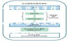 在这里，我将为您详细介绍如何将tpWallet中的数字