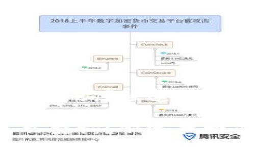 提币不到账怎么查询？快速找回您的数字资产！

提币不到账怎么查询？快速找回您的数字资产！