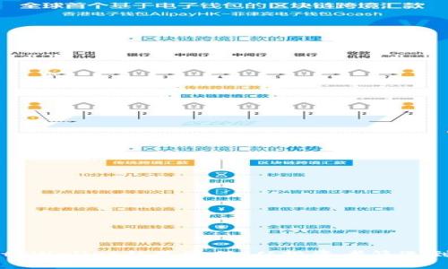深入了解tpWallet私募流程：从投资者筛选到资产配置