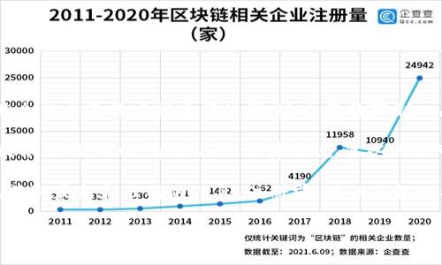 关于tpWallet的注册是否有年龄限制，通常来说，许多加密钱包和交易平台会要求用户达到某个法定年龄才能进行注册。这个年龄限制一般是为保护未成年人而设立的。具体年龄要求因国家和地区而异，通常是在18岁或21岁以上。

在中国，未满18岁的人一般被认为是未成年人，大部分金融服务和产品都不会向这部分人群提供注册。同时，根据各国法律法规，某些地区可能将年龄限制设置为16岁或更低。

如果你对tpWallet的具体政策感到疑惑，最好的做法是直接访问他们的官方网站或联系客服获取最新和准确的信息。注册前，确保了解相关的使用条款和条件，以免出现使用上的问题。

如需进一步信息或具体的使用指导，请随时提问！