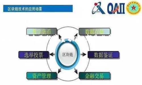 tpWallet如何查看更多记录

在数字货币的管理与交易过程中，实时查看和管理您的交易记录是至关重要的。tpWallet作为一款功能强大的数字钱包，可以方便用户查看与管理他们的资金流动。在这篇文章中，我们将详细介绍如何在tpWallet中查看更多记录，帮助您在数字金融的海洋中，灵活自如地掌控自己的资产。

1. 登录您的tpWallet账户

首先，您需要打开tpWallet应用程序或访问其官方网站。登录您的账户，输入正确的用户名和密码，确保您能够顺利进入个人账户。在安全的验证后，您将看到钱包的主界面。此时，您能看到您的余额和最近的交易信息。


2. 进入交易记录页面

在主界面的按钮或菜单中，寻找“交易记录”或“历史记录”的选项。通常，这个选项会用一个清晰的图标显示，比如一个文件夹或者历史时钟的图标。轻触该选项，您将进入交易记录的页面，见到过往所有交易的详细列表。


3. 查看具体交易详情

在交易记录页面，您可以看到每一笔交易的基本信息，包括交易时间、金额、交易类型（如转出或转入）、交易状态等。如果您想查看更多的细节信息，您只需要点击任何一笔交易，便会跳转到该笔交易的详细页面。在这里，您可以看到区块链交易哈希、费用及其它相关信息。


4. 过滤和搜索功能

对于进行过大量交易的用户，tpWallet提供了强大的过滤和搜索功能。您可以按时间、交易类型以及金额进行筛选。例如，如果您想查看上个月的交易记录，只需选择相应的时间范围，点击“确认”，页面便会刷新显示符合您条件的所有交易。这种方式可以极大提升您查找记录的效率。


5. 导出交易记录

为了便于保存或进行更深入的分析，tpWallet也允许用户导出交易记录。查找到“导出”或“下载”按钮后，您可以选择导出的格式，例如CSV或PDF文件。点击后，您的交易记录将保存到设备中，您可以在桌面上随时查看，或者将其发送给需要的人进行审核。


6. 联系客服获取帮助

如果在查看记录的过程中遇到任何问题，比如无法找到特定交易，或者对交易状态有疑问，您可以随时联系tpWallet的客服。通常在应用内有“帮助中心”或“联系客服”的选项，您可以通过在线聊天、Email或电话的方式与他们取得联系，他们将为您提供详细的指导与帮助。


7. 注意安全与隐私

在查看和管理交易记录时，牢记安全与隐私的重要性。请确保您的设备安全，定期更新密码，避免在公共Wi-Fi网络下进行敏感操作。若需分享交易记录，请确保分享的内容不包含敏感信息，如您的私钥或助记词，以防资金被盗取。


总结

通过以上步骤，您现在应该能够在tpWallet中轻松查看更多记录。无论是管理日常小额交易，还是审计大量的资产流动，了解和掌握自己的资金状况，都是非常重要的。而tpWallet凭借其简洁的界面与实用的功能，让这一切都变得简单而高效。在数字货币的世界中，掌控信息，就是掌控财富。


希望这篇文章对您在tpWallet中的使用有所帮助！如果您有其他问题，欢迎随时询问。