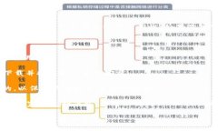 截至我的知识截止日期（2023年10月），TP Wallet在