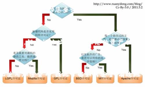 要将tpWallet中的资产提币到欧易（Okex），您需要遵循以下几个步骤。下面将详细介绍这个过程，包括必要的准备工作和每一步的详细指导。

步骤一：准备工作

在进行任何提币操作之前，您需要确保以下几项准备工作完成：

ul
  listrong确保您在欧易注册并完成了实名认证：/strong访问欧易网站，注册账户并确认您的身份，以满足平台的安全要求。/li
  listrong获取欧易的提币地址：/strong在欧易中找到您要提币的特定加密货币的提币地址。这通常在账户的“资产”或“钱包”部分可以找到。/li
  listrong确保tpWallet中有足够的余额：/strong确保您在tpWallet中的钱包里有足够的待提币资产，同时也要考虑到网络手续费。/li
/ul

步骤二：在欧易中找到提币地址

登录您的欧易账户，并在主页上找到“资产”菜单。在这里，选择您要提币的加密货币，例如比特币（BTC）、以太坊（ETH）或其他代币。点击“提币”选项，系统会提示您输入提币地址。

此时，系统会自动生成一个地址，您需要将这个地址复制下来，以备后用。

步骤三：在tpWallet中进行提币操作

打开您的tpWallet钱包应用，进入您想要提币的账号。在钱包的主界面，您会看到“提币”或者“转账”的选项，点击此选项开启提币流程。

步骤四：输入提币信息

在提币界面，您需要输入以下信息：

ul
  listrong提币地址：/strong将之前从欧易复制的提币地址粘贴到此处。/li
  listrong提币数量：/strong输入您想要提取的数量。请确保余额足够，并考虑到交易费用。/li
  listrong选择网络：/strong根据您提币的币种选择合适的网络，例如比特币可以使用BTC网络，而以太坊则使用ETH网络。/li
/ul

以上信息确认无误后，点击“确认提币”按钮。系统通常会要求您进行二次确认，例如输入密码或进行指纹识别。

步骤五：等待确认

提币请求提交后，您需要耐心等待。根据不同的区块链网络，确认时间可能会有所不同。在提币界面，您可以查看交易的状态，一般会显示为“待处理”、“已发送”等状态。

步骤六：查看欧易账户

一旦区块链网络确认了您的交易，您可以登录欧易账户来检查您的资产是否已经到账。在帐户的“资产”部分，您可以看到提币的币种及其余额。

步骤七：处理问题

如果您的提币长时间未到账，您可以联系欧易的客服，提供相关交易hash（交易哈希），他们会协助您查询交易状态。

注意事项

在提币过程中，一定要仔细检查提币地址，确保输入正确，因为加密货币转账是不可逆的。错误的地址可能导致您的资产永久丢失。此外，注意网络费用，选择合适的网络进行交易，以确保提币的顺利进行。

结束语

通过以上步骤，您可以轻松地将tpWallet中的资产提币到欧易。越来越多的人开始使用加密货币，因此了解如何安全、有效地管理自己的数字资产是非常重要的。希望这份指南能够帮助您顺利完成提币操作。