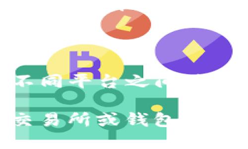 USDT（Tether）是一种以美元为基础的稳定币，广泛使用于加密货币交易中。虽然最初是基于比特币的Omni Layer协议，但现在USDT已经扩展到多个公链上。以下是其中一些主要公链：

1. **Ethereum（以太坊）**：USDT的ERC-20版本在以太坊区块链上流通，因其智能合约功能而受到广泛使用。

2. **Tron（波场）**：在Tron区块链上，USDT作为TRC-20代币提供了更快的交易速度和更低的费用，因此也成为了很多用户的选择。

3. **EOS**：USDT也在EOS公链上存在，作为EOS的代币同样方便用户进行交易。

4. **Algorand、Solana、Tezos等**：USDT还被移植到许多其他区块链上，以便于在不同平台之间进行交易和流通。

由于USDT的流动性和应用广泛性，它成为了多条公链上的重要资产。如果你需要在交易所或钱包中使用USDT，请注意你选择的公链，以确保交易的顺利进行。