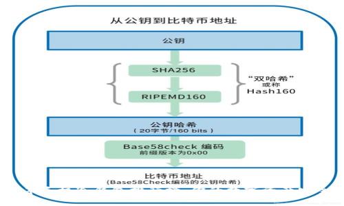 2023年手机冷钱包排行榜：你的数字资产安全之选
