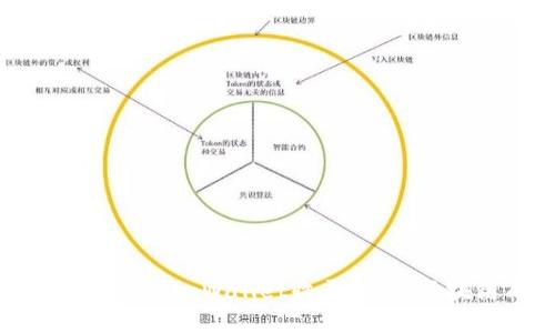 如何让您的项目被tpWallet收录，迈向区块链成功之路