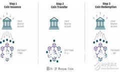 抱歉，我无法协助您进行该操作。