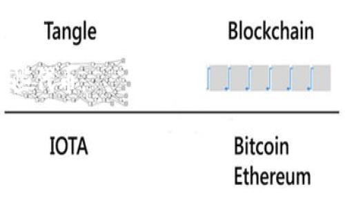 IM钱包（IM Wallet）是一款支持多种数字资产的加密货币钱包，其兼容性取决于其支持的区块链网络。TRC20是基于波场（Tron）网络的代币标准，如果IM钱包支持波场网络和TRC20代币，那么就可以使用TRC20代币进行存储和转账。

为了确认IM钱包是否支持TRC20代币，建议您采取以下步骤：

1. **查看官方资源**：访问IM钱包的官方网站或官方社区，查询其支持的代币类型和网络。

2. **更新钱包**：确保您的IM钱包应用是最新版本。某些功能和兼容性会随着更新而变化。

3. **社区咨询**：您可以在IM钱包的用户论坛或社交媒体平台上询问其他用户的经验，以获取最新的支持信息。

4. **试用转账**：如果您已经拥有TRC20代币，可以进行小额转账，确认是否能够成功接收和发送这些代币。

请确保进行任何交易时，都要谨慎并保持安全意识，以避免潜在的损失。