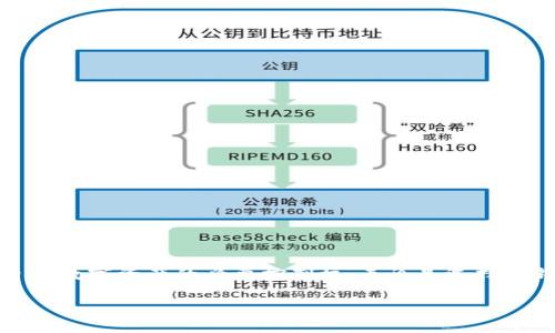 冷钱包，或称为冷存储，是一种用于存储数字货币（如比特币、以太坊等）的安全方式。与热钱包（在线钱包）不同，冷钱包未连接互联网，因此极大地降低了被黑客攻击的风险。在冷钱包中存储的不是资金本身，而是用于访问或控制这些数字资产的私钥。为了更好地理解冷钱包，我们可以从以下几个方面进行探讨。

什么是冷钱包？
冷钱包是一种离线存储设备，用于安全地存储数字货币的私钥。它的形式可以多种多样，包括但不限于硬件钱包、纸钱包或其他物理介质。与热钱包相比，冷钱包的主要优势在于其卓越的安全性，因为它不直接连接到互联网，用户的资产因此不易受到网络攻击。

冷钱包的工作原理
冷钱包的核心是私钥，私钥是用来控制和访问加密货币的数字“钥匙”。当用户创建一个数字货币账户时，系统会生成一对密钥：公钥和私钥。公钥可以公开，而私钥则需要严格保密。当你进行交易时，私钥会被用来进行数字签名，以证明你对账户中的资金有控制权。在冷钱包中，私钥被安全地存储，不会被网络攻击者获取，从而保护了你的资产。

冷钱包的类型
冷钱包有多种形式，通常可以分为以下几类：

ul
    listrong硬件钱包：/strong这是一种专用的设备，如Trezor或Ledger，可以存储私钥并进行加密。用户可以通过USB接口将它连接到计算机上进行交易，但大多数时间它是离线的。/li
    listrong纸钱包：/strong这是将私钥和公钥打印在纸上的一种方式。因为它完全离线，所以风险较小，但需要注意纸张的保存，以防丢失或损坏。/li
    listrong冷存储设备：/strong这包括任何不连网的存储设备，如USB闪存驱动器，用户可以将私钥安全地存储在上面并离线使用。/li
/ul

为什么选择冷钱包？
选择冷钱包存储数字资产的原因有很多，其中最重要的包括安全性和控制权。由于冷钱包不接入互联网，失窃的风险极低。此外，冷钱包使用户完全掌控自己的资产，而不必依赖第三方机构。如果选择热钱包（如交易所中的在线钱包），用户的私钥由服务提供商保管，可能面临被冻结或失去访问权的风险。

冷钱包的使用注意事项
尽管冷钱包提供了很高的安全性，但在使用时仍需遵循一些最佳实践：

ul
    listrong备份私钥：/strong确保在多个安全位置备份私钥或恢复种子短语，以防设备丢失。/li
    listrong选择可信的硬件钱包品牌：/strong购买时应选择知名品牌，并从官方网站或认证的零售商处购买，以免购买到被篡改的设备。/li
    listrong定期检查和更新软件：/strong如果使用的冷钱包是硬件钱包，定期检查厂商提供的软件更新，以确保安全性。/li
/ul

冷钱包与热钱包的对比
在讨论冷钱包时，热钱包常常被拿来比较。热钱包方便快捷，适合频繁交易的用户，但其安全性较低。用户需根据自身需求选择合适的存储方式：

ul
    listrong热钱包：/strong适合日常小额交易，方便快捷但风险相对较高。/li
    listrong冷钱包：/strong适合长期存储大额资产，安全性高但使用不如热钱包方便。/li
/ul

结论
综上所述，冷钱包是存储数字货币的重要工具，其安全性为用户提供了更好的保护。虽然冷钱包并不直接“存储资金”，但它为用户提供了访问和管理自身数字资产的必要控制权。无论是选择冷钱包还是热钱包，用户都应当根据自己的需求、交易习惯和安全意识进行合理选择，通过适当的措施保护自己的数字财富。

如果您对这个话题还有其他问题或想了解更具体的内容，请随时询问！