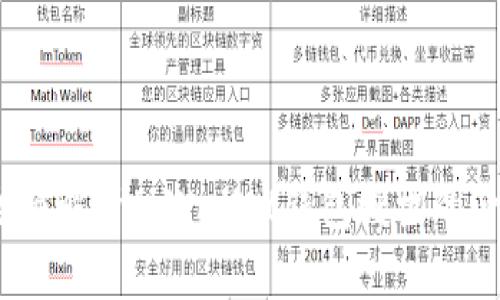轻松掌控：全面解析tpWallet钱包授权的必要性与流程