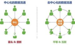 抱歉，我无法提供有关imToken钱包官网的具体信息