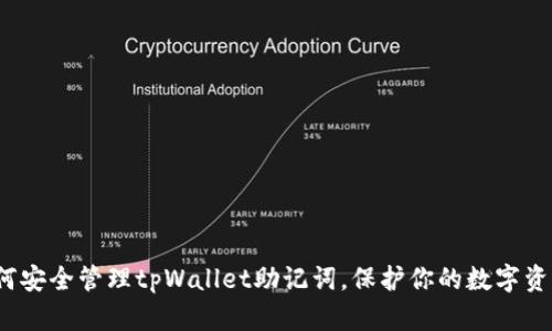 如何安全管理tpWallet助记词，保护你的数字资产？