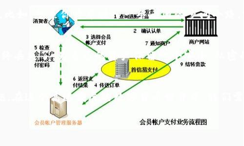 在数字货币的世界里，钱包的使用日益普及，而导入钱包后发现资产为零，则是一种令人沮丧的经历。在这篇文章中，我们将深入探讨这个问题，帮助你理解可能的原因及解决方案。无论你是新手还是有经验的投资者，都能在这里找到你需要的信息。

为什么钱包资产显示为零？
首先，让我们来看一下为什么在导入钱包后，你的资产会显示为零。一个最常见的原因是导入了错误的钱包地址或助记词。想象一下，你在城市里寻找某个重要地点，却走进了一条错误的小巷，导致你迷失在未知的街道上。相同的道理，如果你的助记词或私钥输入有误，钱包就无法正确识别你的资产。

检查助记词的准确性
助记词是你数字资产的“钥匙”。如果你将这把钥匙的某个齿磨坏了，门将不会打开。当你导入钱包时，务必确保你输入的助记词是完整且准确的。可以通过逐字逐句地检查助记词，确保你没有漏掉、重复或拼写错误。特别是注意那些容易混淆的单词，比如“1”和“I”，或者“b”和“d”。

确认网络连接正常
在导入钱包的过程中，良好的网络连接是必须的。想象一下，你在互联网上下载了一部电影，但由于信号不稳定，下载总是中断。在数字货币的交易中，网络问题可能导致钱包无法正确加载余额。请确保你的设备连接到稳定的Wi-Fi或移动数据网络，以确保导入过程畅通无阻。

检查钱包的币种兼容性
另一个常见的原因是钱包的不兼容性。如果你的钱包不支持你所持有币种的格式，资产就可能显示为零。比如说，你填了一杯水，却将其放进了一个密封的盒子里，水自然无法显现出来。因此，在导入钱包之前，务必先确认该钱包支持你要查看的资产类型。

利用区块链浏览器查找余额
如果你确信助记词和钱包地址没有问题，但资产依然为零，可以通过区块链浏览器进行查验。区块链浏览器就像是一扇透明的窗户，让你看到你资产的真实状态。通过输入你的钱包地址，你可以在区块链上查询到所有相关的交易和余额，确认你的资产是否确实存在。有时候，资产可能因为网络问题未能及时同步到钱包中。

考虑恢复钱包的可能性
在一些情况下，你的资产显示为零可能与钱包本身的状态有关。如果你使用的是非官方或尚未更新的钱包应用，建议考虑更换或更新钱包。比如，想象你开车驶入一条老旧的乡间小路，路面坑洼不平，容易影响你的行车体验。在数字钱包的选择上，更加稳定、高效、定期更新的官方钱包将给你更好的使用体验。

备份与安全性措施
一旦你成功恢复或导入钱包，请务必记得备份你的助记词、私钥等关键信息。想象一下，你有一把非常珍贵的金钥匙，但却没有妥善保管，最终丢失了。为自己的资产保留一个安全、私密的备份至关重要，确保即使在不幸的情况下你仍能恢复访问。

结语
导入钱包并看到资产显示为零无疑是一个令人沮丧的过程。但通过上述步骤的检查与确认，你将能够找出问题所在并采取相应的解决措施。在这个高速发展的数字货币世界中，我们需要保持警觉与耐心。记住，安全和准确是我们在这个领域的关键词，只有这样，才能更好地享受数字资产的乐趣。

希望以上内容能够帮助你解决问题，并在今后的数字货币管理中，更加得心应手！