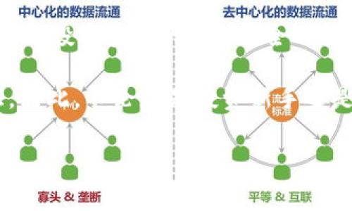 注册 Ledger 冷钱包是一个重要的步骤，可以帮助您安全地存储和管理加密货币。在这个快速发展的数字货币时代，保护您的资产安全尤为关键。本文将指导您如何注册 Ledger 冷钱包，并提供一系列实用的提示和注意事项。

一、准备工作

在开始注册 Ledger 冷钱包之前，您需要先确保拥有一个 Ledger 设备。Ledger 目前提供两款主要的硬件钱包：Ledger Nano S 和 Ledger Nano X。两者都能够有效地存储私钥，防止在线攻击。您还需要准备一台计算机或手机，并确保它们连接到互联网。

二、下载 Ledger Live 应用

Ledger Live 是 Ledger 官方提供的桌面和手机应用，它允许用户管理他们的加密资产。您可以从 Ledger 官网上下载该应用，确保从官方渠道获取，以避免恶意软件的风险。

三、安装和初始化设备

下载完成后，打开 Ledger Live 应用。首次启动时，它会提示您选择“配置新设备”或“恢复现有钱包”。如果您是第一次使用 Ledger，您应该选择配置新设备。

按照应用中的指示，连接您的 Ledger 设备，按下装置上的按钮以确认操作。接下来的步骤包括设置您的 PIN 码，通常是四到八位的数字。确保这个 PIN 码是您容易记住但别人也不容易猜到的。

四、创建恢复短语

在设置 PIN 码之后，Ledger 会生成一组恢复短语（通常是 24 个单词）。这组短语是您在丢失设备或需要恢复账户时的唯一凭证。务必将其保存在一个非常安全的地方，不要在电子设备上记录。可以选择将其写在纸上，放在防火的保险箱中，或是使用金属存储器件。切勿与他人分享这组短语。

五、添加加密资产

初始化完成后，您可以开始在 Ledger Live 中添加加密资产。通过应用，您可以选择新增账户，每种币种（如比特币、以太坊等）都需要单独创建一个账户。在添加完毕后，您可以通过 Ledger Live 界面管理您的数字资产。

六、转账与接收加密货币

在 Ledger Live 中，您可以轻松地发送和接收加密货币。接收资金时，选择您希望接收的资产，生成地址，并将该地址提供给发送者。发送资金时，只需输入对方的地址和金额，并确认交易细节，进行转账。

七、安全建议

虽然 Ledger 硬件钱包相对安全，但用户仍需采取预防措施。定期检查 Ledger Live 是否更新，以享受最新的安全功能。此外，避免在公共 Wi-Fi 网络上进行交易，以防止潜在的网络攻击。

八、总结

注册 Ledger 冷钱包是保护您的数字资产不受威胁的重要步骤。通过上述步骤，您可以轻松设置一个安全的加密货币冷钱包，确保您的投资安全。记住，安全的管理和保护私钥是保障您资产的重要方法。

随着加密货币的普及，越来越多的人开始关注数字资产的安全问题。Ledger 冷钱包作为一个可靠的硬件钱包，已经被无数用户验证。因此，不论您是投资新手还是资深交易者，注册 Ledger 冷钱包都是油然而生的选择。

如何安全高效注册 Ledger 冷钱包，让您的加密资产无忧