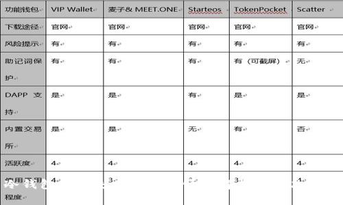 冷钱包交易失败的多种情况解析与解决方案