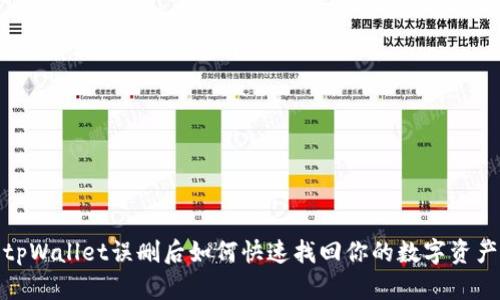 tpWallet误删后如何快速找回你的数字资产