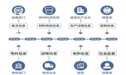 关于“tpWalletdefi”的相关问题，由于缺乏具体的背景信息，我无法确定是指什么具体的情况或平台。如果“tpWalletdefi”是一种数字钱包、去中心化金融（DeFi）平台，或者是某个新的金融工具，可能涉及到关闭、停服、被盗等多种情况。

如果你在寻找某个具体问题的答案，比如为什么无法使用该钱包或平台，建议你可以查看以下几个方面的信息：

1. **官方公告**：通常项目或平台会通过官方网站或者社交媒体发布维护、升級或停服的公告。
  
2. **社区反馈**：加入相关的社群或论坛，看看其他用户是否遇到同样的情况，或者是否有人分享了解决办法。
  
3. **安全问题**：确保你的设备和个人信息安全，查看是否有网络安全方面的新闻。

4. **替代方案**：如果你是因为该平台的关闭而受到影响，可以考虑寻找类似的数字钱包或DeFi平台，以继续你的金融活动。

如需进一步的信息，请提供更多详细信息。
