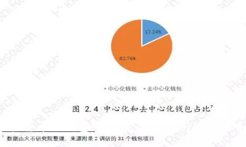 探索虚拟货币冷钱包：为何它们在时间的河流中错位？
