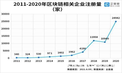如何在不联网的情况下使用冷钱包进行交易