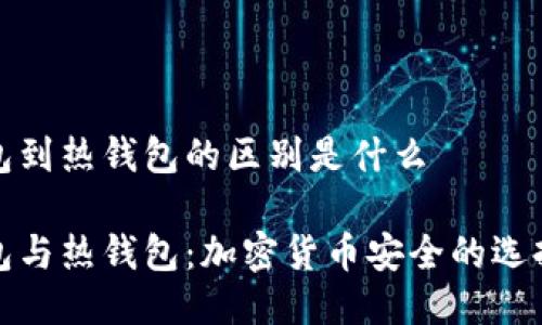 冷钱包到热钱包的区别是什么

冷钱包与热钱包：加密货币安全的选择之路