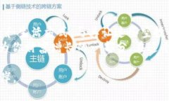   如何处理tpWallet中的空投币，轻松管理你的数字