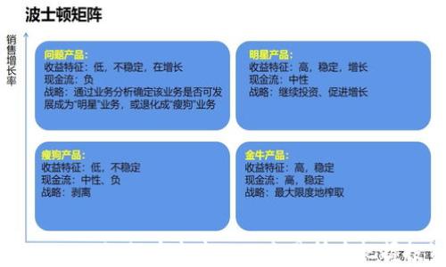 
解密Uniswap：如何在去中心化交易所中把握投资机遇