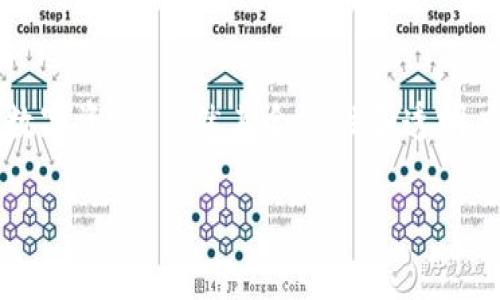 USDT（Tether）是一种稳定币，其价值通常与美元1:1挂钩。稳定币的主要目的是减少加密货币市场的波动性，为用户提供一种更为稳定的数字资产。

关于USDT的“级别”，可以从多个维度进行分析：

1. 技术层面
在技术层面，USDT基于区块链技术，最初是建立在比特币的Omni层之上，后来也移植到以太坊、Tron等多个区块链平台上。由于其广泛的跨链支持，USDT在不同的区块链环境中都可流通，增加了它的可用性和流动性。

2. 市场认可度
在市场上，USDT被广泛接受，成为许多加密交易平台的基础交易对之一。它的市值在稳定币中通常排名第一，体现出其强大的市场认可度和信任度。

3. 监管与合规性
由于近年来对稳定币的监管日趋严格，USDT也面临着不少审查和挑战。尽管如此，Tether公司努力提升其透明度，例如定期公开其资产储备情况，旨在提升公众的信任。

4. 风险因素
尽管USDT具有较为优越的流动性与稳定性，但其仍存在风险。例如，如果Tether公司无法提供足够的美元储备以支持其发行的USDT，可能会导致其价值波动。因此，用户在使用USDT时应考虑相关风险。

总结
总体而言，USDT在目前的加密货币生态系统中，可以被视为一种高流动性、广泛接受的稳定数字资产，虽然其合规性和透明度等方面仍需改进。投资者在操作USDT时，应具备一定的风险意识，并随时关注市场变化。

希望以上信息能够帮助你更好地理解USDT的性质和其在加密货币市场中的地位。