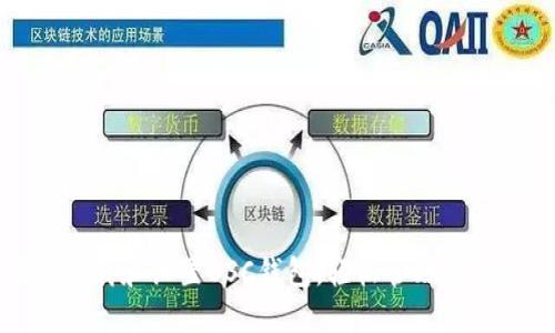 如何快速下载和设置BSC钱包，轻松管理你的数字资产