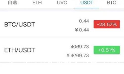 畅玩 tpWallet：解锁数字钱包的无限可能