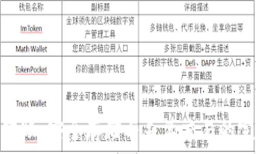   
冷钱包转账：安全存储与灵活交易的完美结合