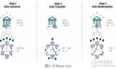 投资 tpWallet 时，用户并不需要强制扫扫别人二维