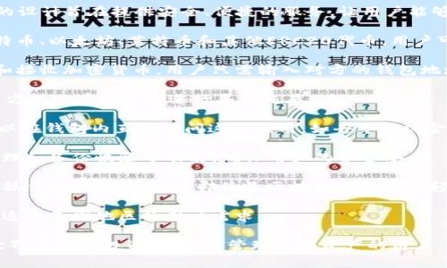 tpWallet 是一款区块链数字钱包，主要用于存储、管理和交易各种加密货币。它的设计旨在提供安全、便捷的服务，让用户能够轻松地访问和使用自己的数字资产。以下是 tpWallet 的一些主要功能和用途：

1. **资产存储和管理**：tpWallet 允许用户安全地存储多种加密货币，包括比特币、以太坊、莱特币和其他ERC20代币。用户可以随时查看自己的资产余额和交易历史。

2. **发送和接收加密货币**：tpWallet 提供简单的界面，让用户能够快速发送和接收加密货币。用户只需输入对方的钱包地址和交易金额，即可完成转账。

3. **交易所连接**：一些 tpWallet 版本可以与加密货币交易所集成，用户可以方便地在钱包内进行买卖交易。

4. **去中心化应用（DApp）接入**：tpWallet 支持多种去中心化应用，让用户可以在钱包内直接访问这些应用，如去中心化金融（DeFi）平台和非同质化代币（NFT）市场。

5. **安全性**：tpWallet 重视用户的安全性，通常会提供多重身份验证、私钥管理和备份恢复等功能，确保用户的资金安全。

6. **用户友好的界面**：为了吸引更多的用户，tpWallet 通常会设计直观、易于操作的用户界面，让即使是区块链新手也能轻松上手。

7. **多语言支持**：为了服务全球用户，tpWallet 可能还会提供多语言界面，以适应不同地区的用户需求。

总的来说，tpWallet 是一款功能强大的数字钱包工具，适合任何想要在区块链世界中进行投资、交易或管理数字资产的用户。