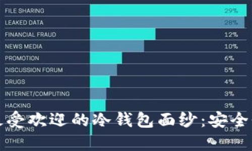 揭开日本最受欢迎的冷钱包面纱：安全性的护航者