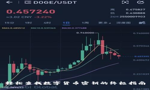 轻松查找数字货币密钥的终极指南